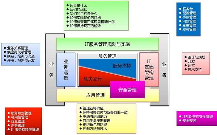 v2 enter description here