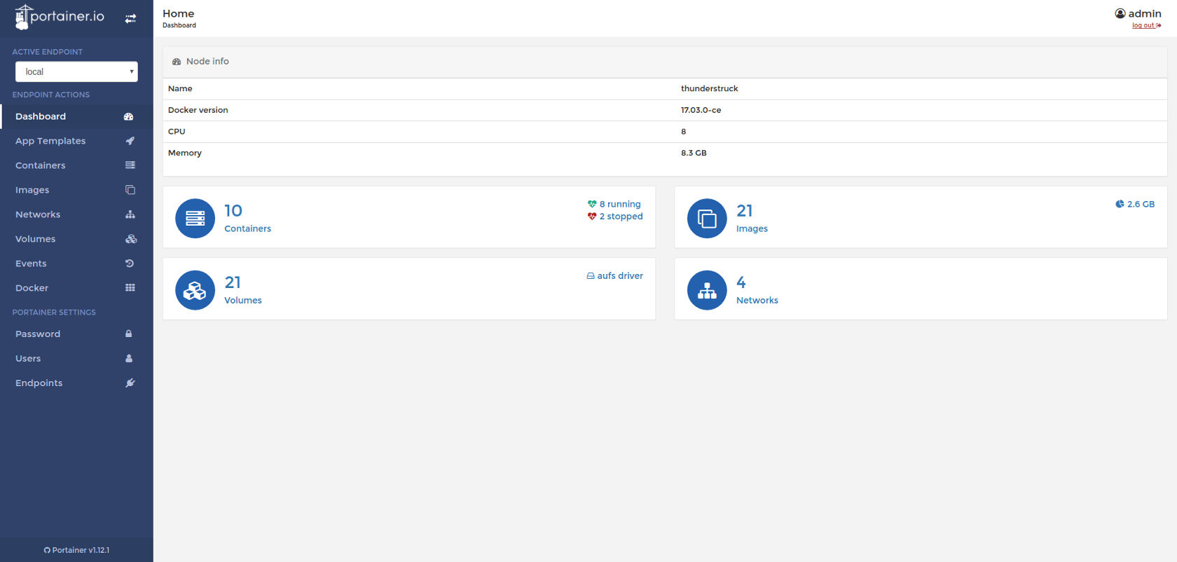 portainer-docker-dashboard