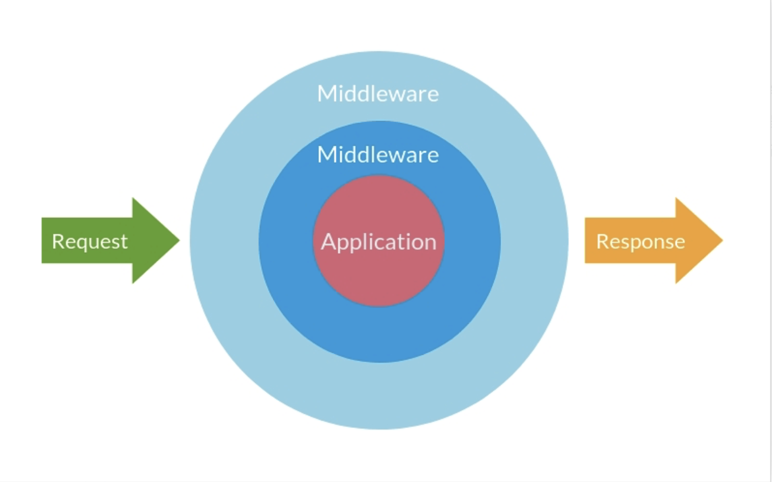 image-20200528101640337