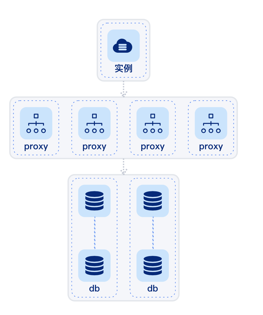 image-20211125182255971